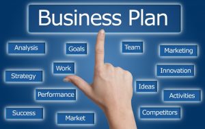 Lập kế hoạch kinh doanh quán trà thảo mộc cụ thể