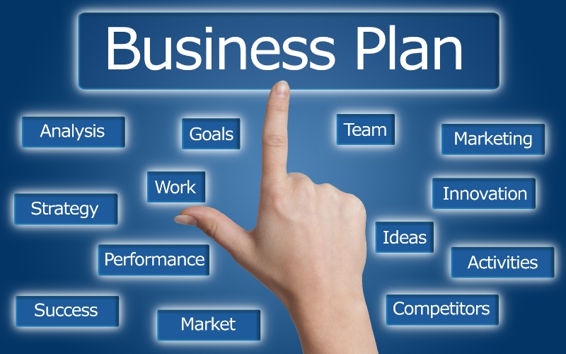 Lập kế hoạch kinh doanh quán trà thảo mộc cụ thể